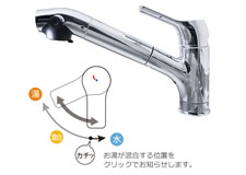 オールインワン浄水栓